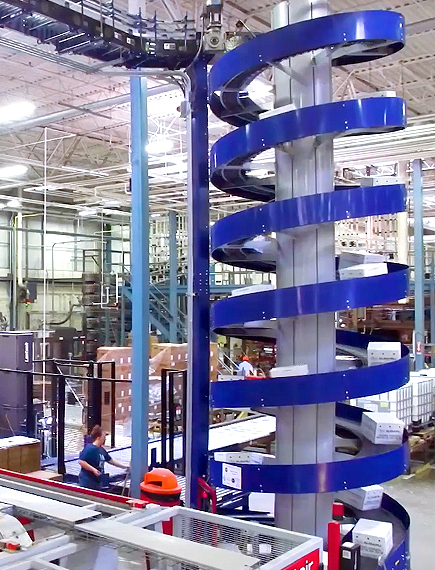 warehouse automation, warehouse automation systems, warehouse automation. company, warehouse automation strategies