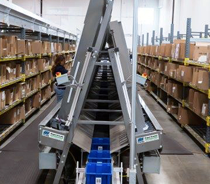 A-Frame Picking System, warehouse automation, warehouse automation systems, warehouse automation company, warehouse automation strategies, automated picking, automated picking systems