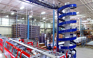 Experts at Warehouse Automation & Integration - MMCI Integration